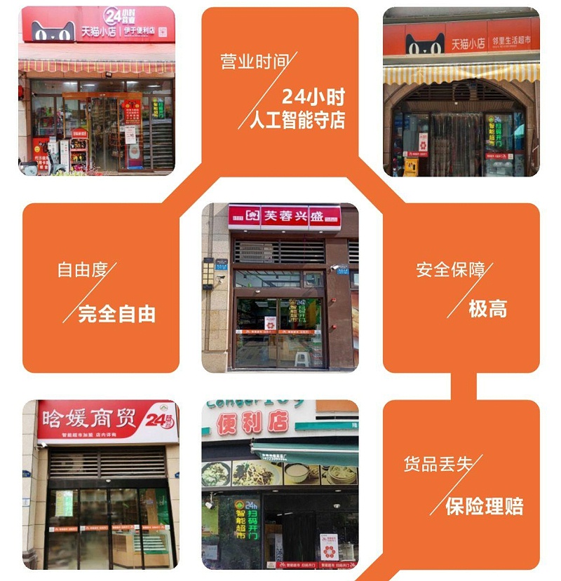 24小時(shí)智能云值守便利店系統(tǒng)
